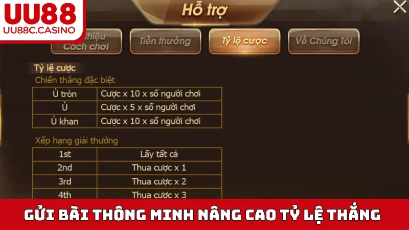 Gửi bài thông minh nâng cao tỷ lệ thắng